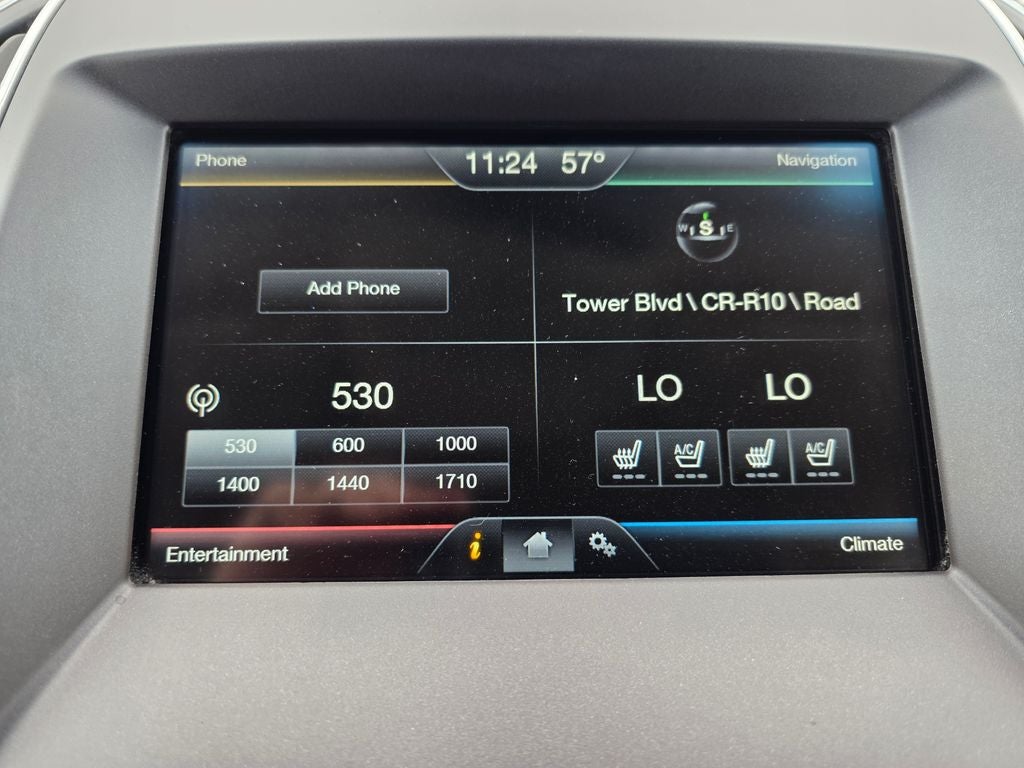 2015 Ford Edge Sport