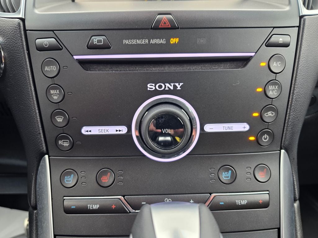 2015 Ford Edge Sport